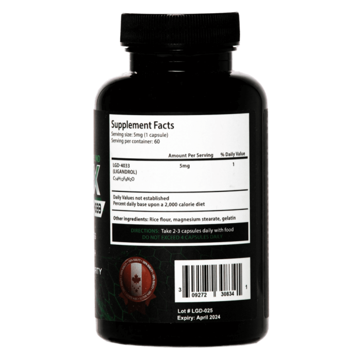 Ligandrol LGD-4033 SARMs in Canada - Nutritional Label that shows ingredients and nutritional facts
